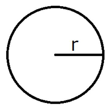 円の面積公式１