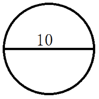 円の面積公式２