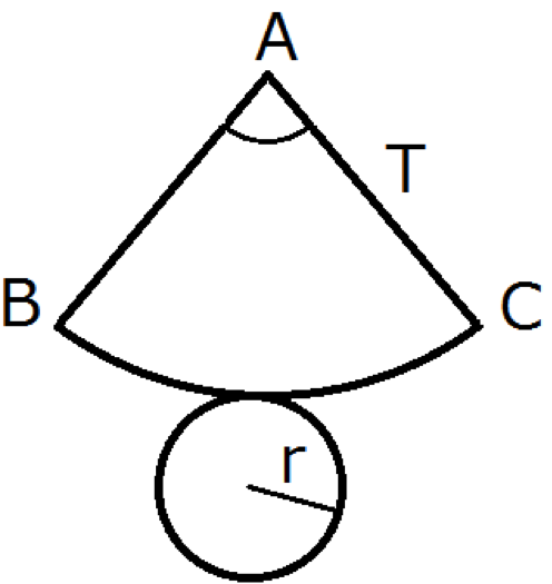 円錐の表面積の公式2