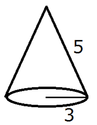 円錐の表面積の公式3