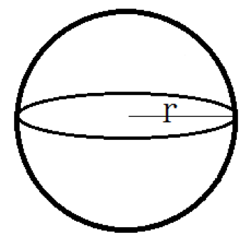 球の体積の公式